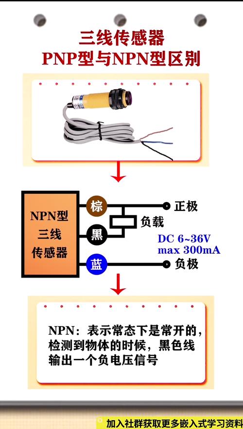 led驅(qū)動(dòng)維修圖解，led驅(qū)動(dòng)器常見故障維修