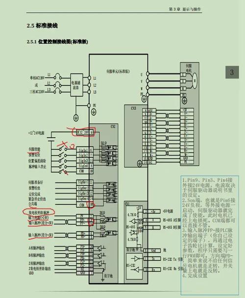 一川伺服電機驅動參數(shù)
