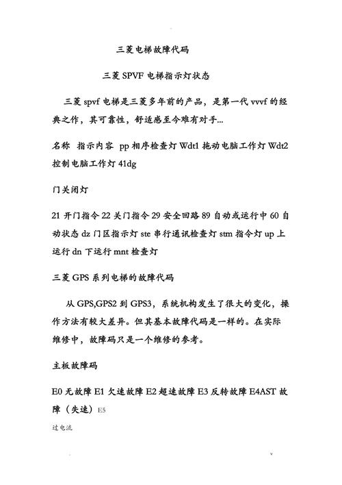 三菱電梯故障代碼一覽表，三菱電梯故障代碼eb