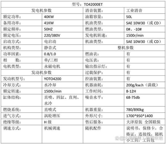 上柴柴油發(fā)電機功率，上柴發(fā)電機價格表