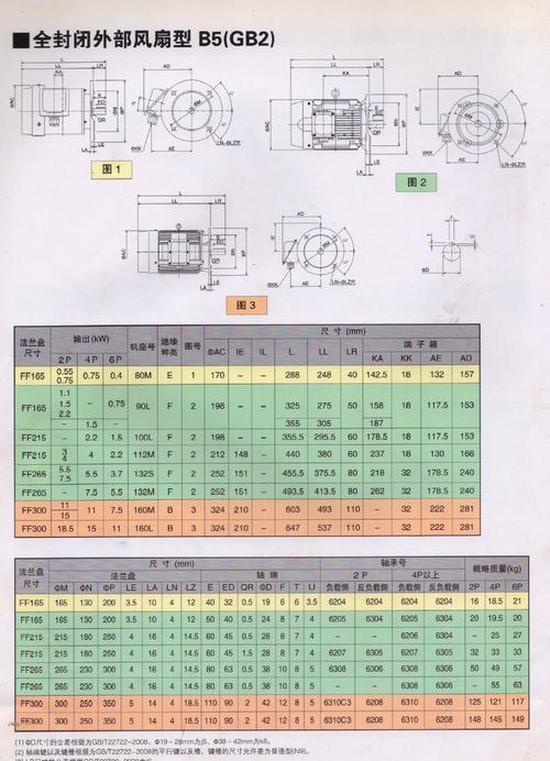 上海電機(jī)廠有限責(zé)任公司官網(wǎng)，上海電機(jī)廠家有哪些
