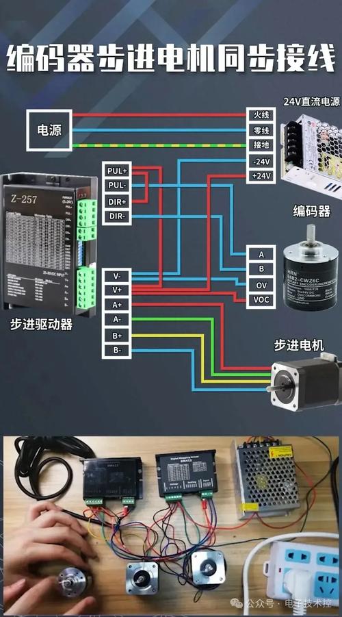 伺服電機維修接線方法