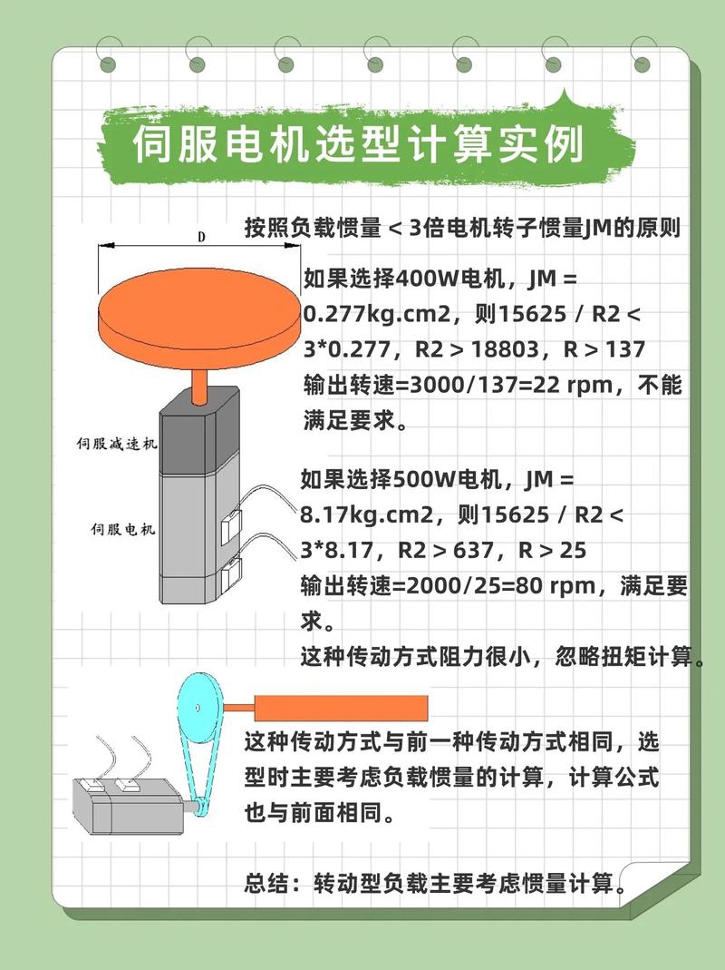 佳木斯伺服電機(jī)與步進(jìn)電機(jī)選型實(shí)例計(jì)算
