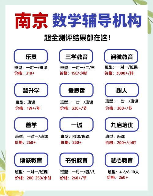 南京數(shù)控系統(tǒng)，南京數(shù)控培訓(xùn)機構(gòu)