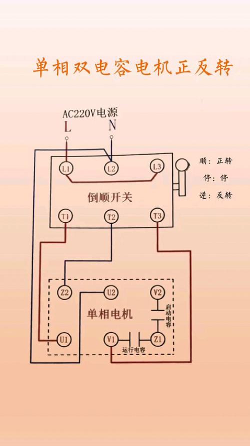 單相電機(jī)正反轉(zhuǎn)接線圖，單相電機(jī)接線圖220v