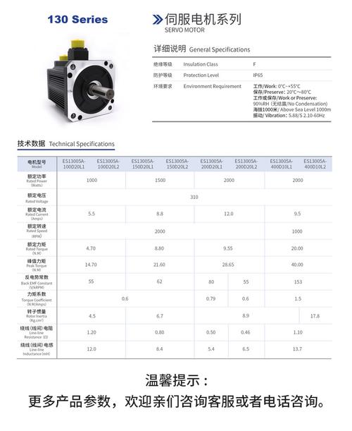 寧波專業伺服電機型號