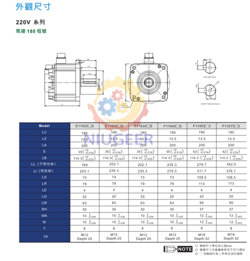巢湖臺(tái)達(dá)伺服電機(jī)維修價(jià)格