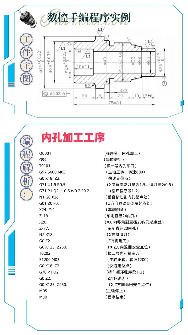 數(shù)控加工中心編程與操作快速入門，數(shù)控加工中心編程代碼