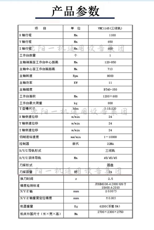 數(shù)控銑床價(jià)格一覽表，數(shù)控銑床價(jià)格用途