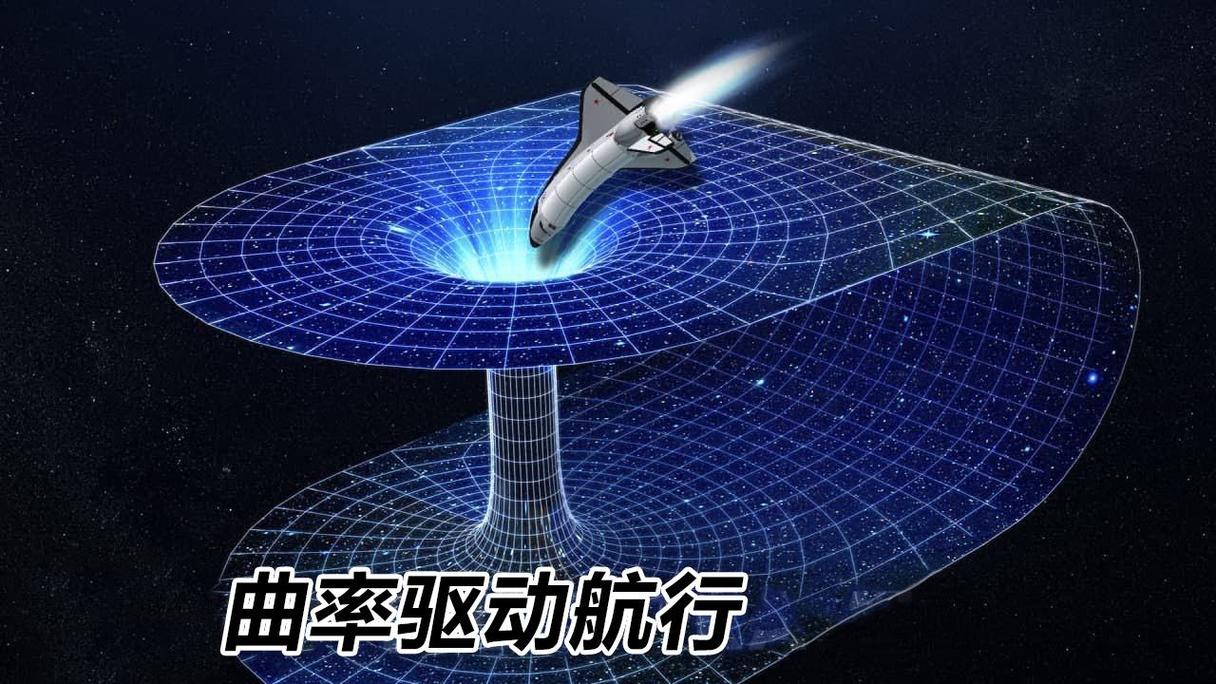 曲率驅動飛船，曲率驅動光速飛船