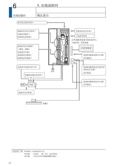 松下伺服電機維修故障分析