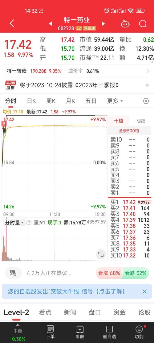 江特電機股票歷史交易數(shù)據(jù)，江特電機股票今天