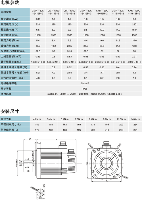 珠海伺服電機維修什么價格