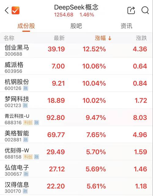 生產(chǎn)觸摸屏的公司，觸摸屏概念股票