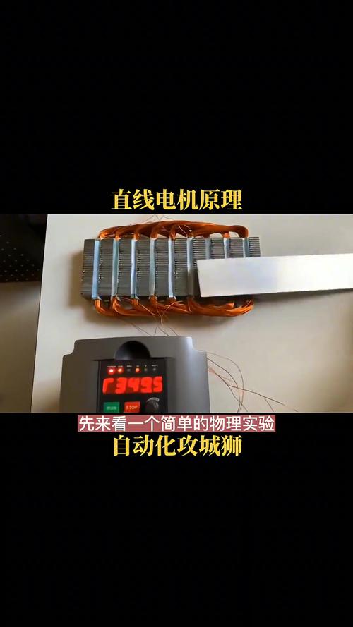 直線電機原理動畫太直觀了，直線電機模組選型
