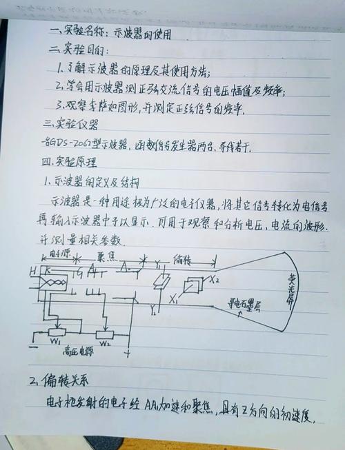 示波器電路實驗