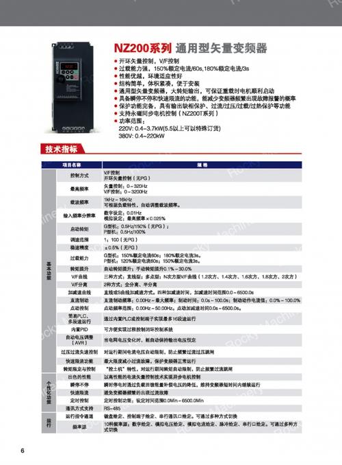 空壓機專用變頻器說明書，專用變頻器的分類