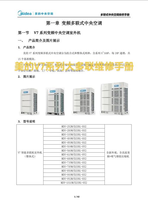 空調(diào)維修技術(shù)自學(xué)教程大全，空調(diào)維修保養(yǎng)安裝