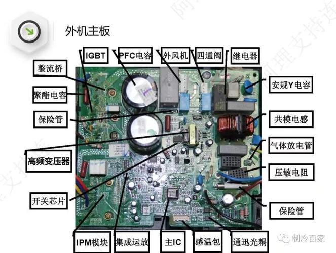 空調電路板維修完全圖解，空調電路板維修培訓班