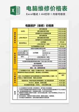 維修電腦清單及價格，維修電腦上門附近電話