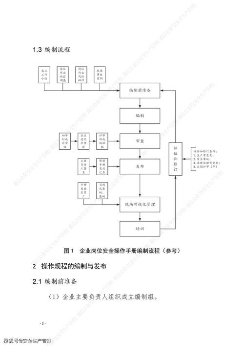 線路板設(shè)備制造商，線路板設(shè)備安全操作規(guī)程