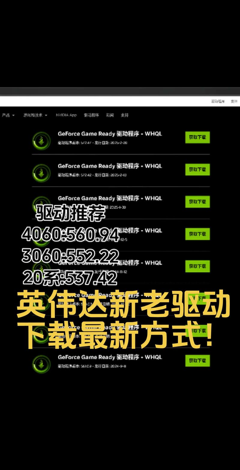 英偉達顯卡驅動下載到哪個盤，英偉達顯卡驅動下載類型怎么選