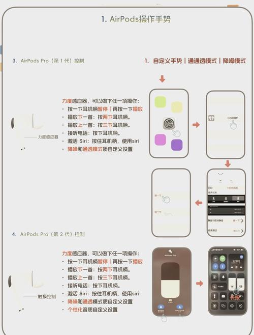 蘋(píng)果不可以用觸摸屏手套，觸摸屏手套是什么原理
