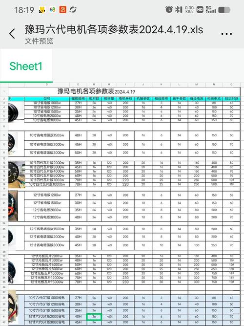 西瑪電機(jī)生產(chǎn)廠家在哪里問(wèn)一問(wèn)，西瑪電機(jī)銷(xiāo)售
