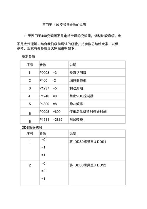 西門子變頻器說明書怎么下載，西門子變頻器說明書大全官網