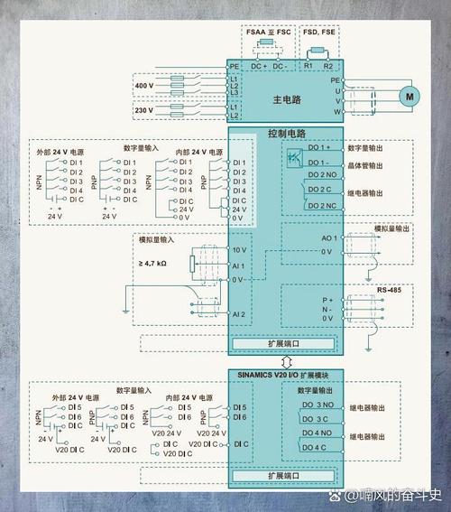 西門子變頻電機參數，西門子變頻電機接線圖