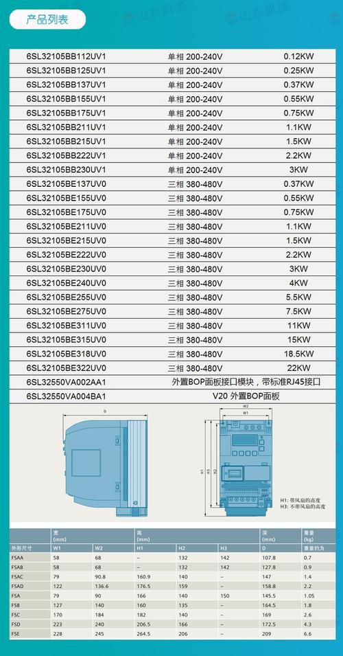 西門子變頻電機產品，西門子變頻電機型號對照表