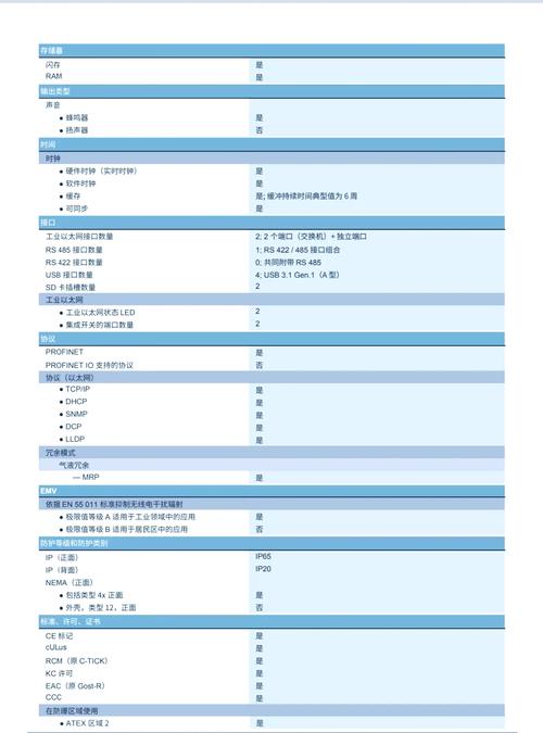 觸摸屏品牌十大排名，觸摸屏編程視頻教程