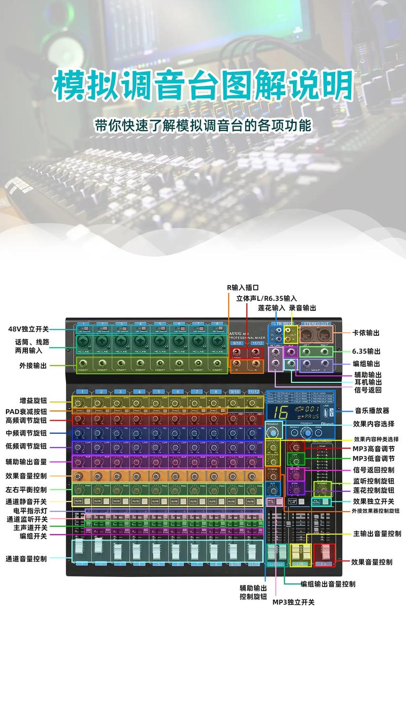 調音臺教程視頻