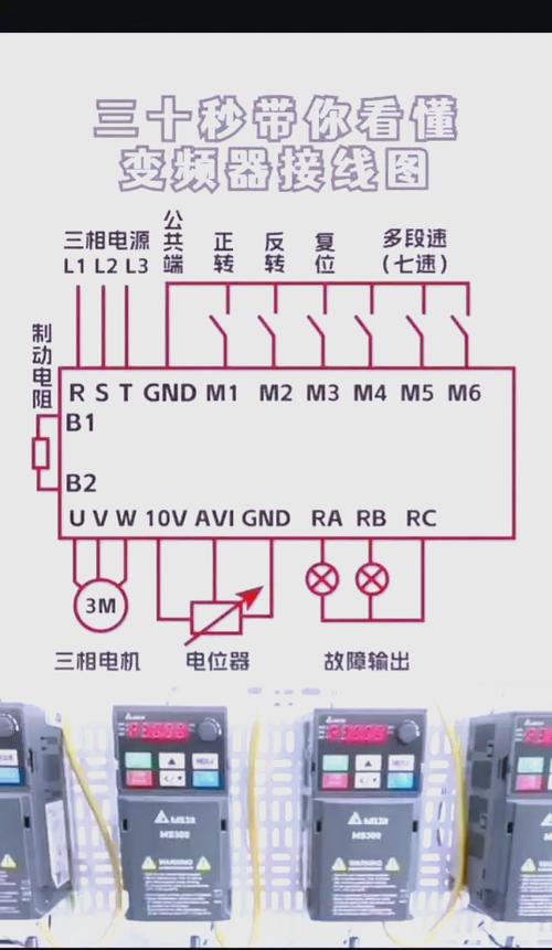 變頻器制動(dòng)電阻多大合適，變頻器制動(dòng)電阻壞掉會(huì)有什么后果