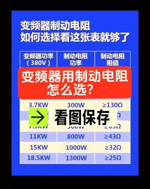 變頻器制動(dòng)電阻怎么選擇，變頻器制動(dòng)電阻選擇