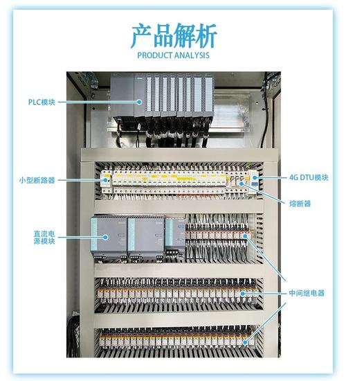 變頻器控制柜簡述，變頻器控制柜圖片