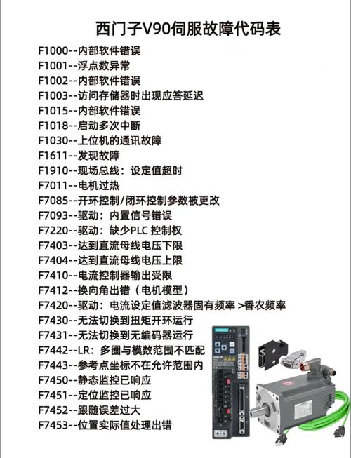 貼標(biāo)機(jī)伺服電機(jī)故障怎么處理
