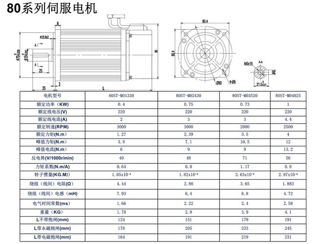 路斯特伺服電機匹配參數(shù)