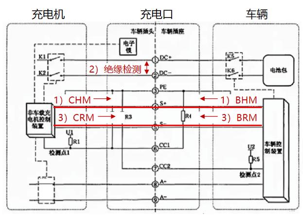 車充電路圖原理