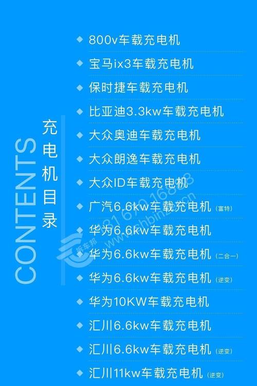 車載充電機(jī)廠家排名，車載充電機(jī)OBC的作用