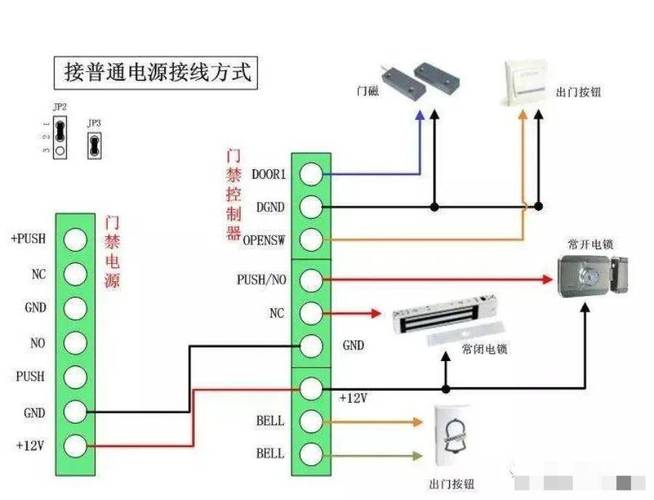 門禁系統電路圖