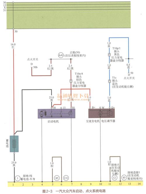 隨州汽車電路
