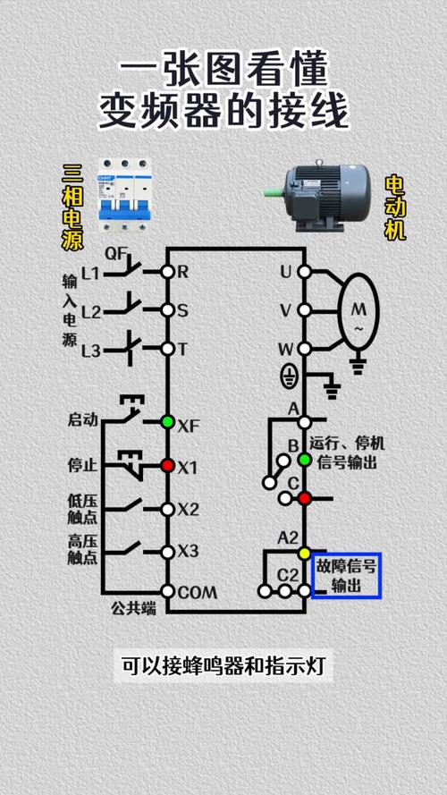 電機(jī)變頻器的正確接線方法，電機(jī)變頻器可以組裝嗎
