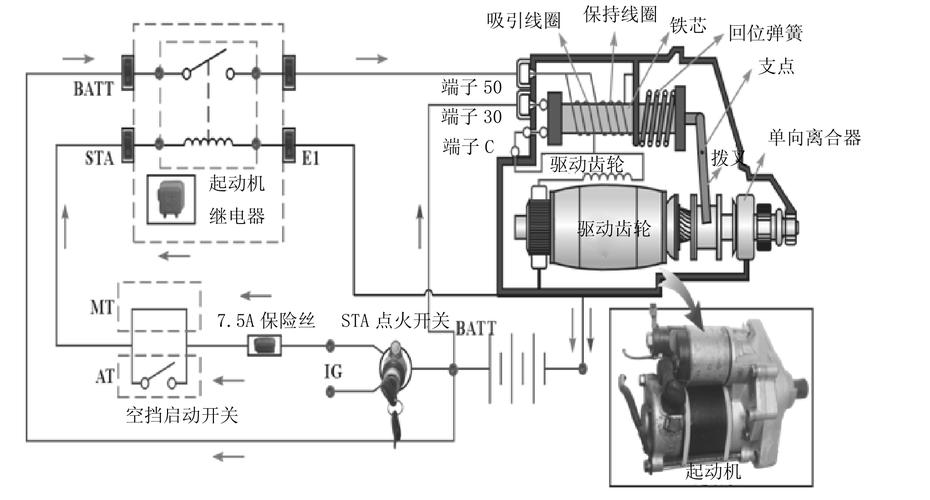 電機驅(qū)動器的作用，電機驅(qū)動電路工作原理