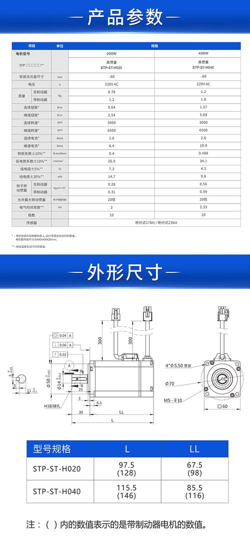 韋德伺服電機參數