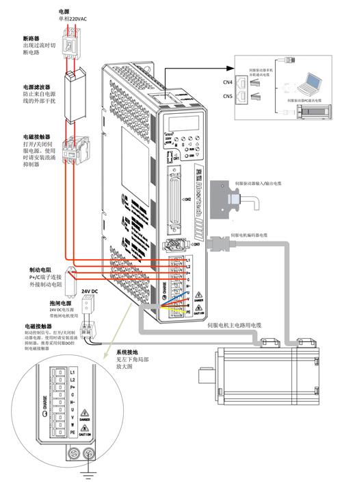 韋德伺服電機編碼器接線