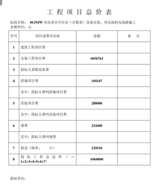 風力發(fā)電機一臺造價多少錢多久能回本，一臺風力發(fā)電機組的造價是多少錢