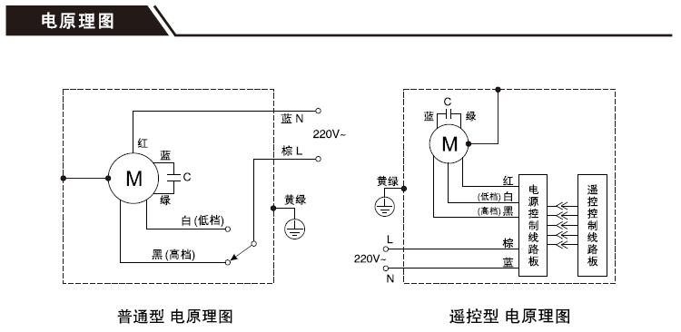 風幕機電路圖
