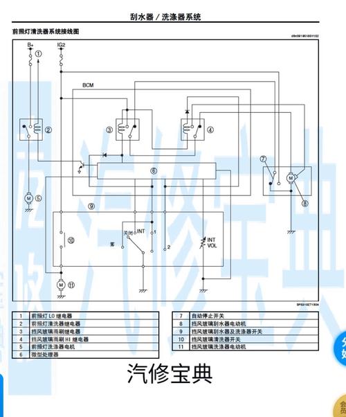 馬自達6電路