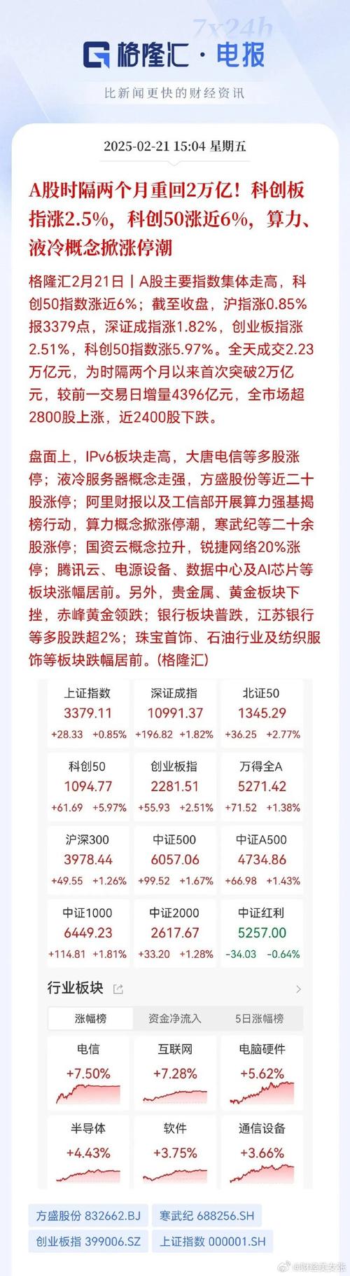 002248華東數(shù)控今日行情，002248華東數(shù)控千股千評